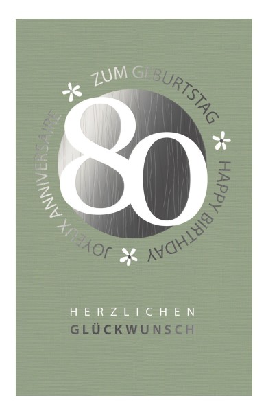 Zahlengeburtstag 80er
